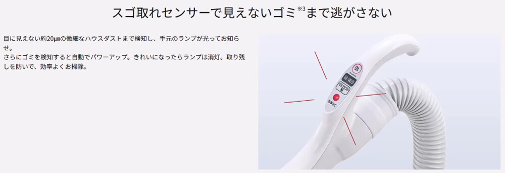 MC-PJ250Gの手元ハンドルに搭載されたスゴ取れセンサーがランプでゴミの有無を知らせている様子