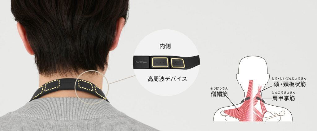 EW-RA520 コリコランループのケア範囲|高周波デバイス4個で肩をポイントケア
