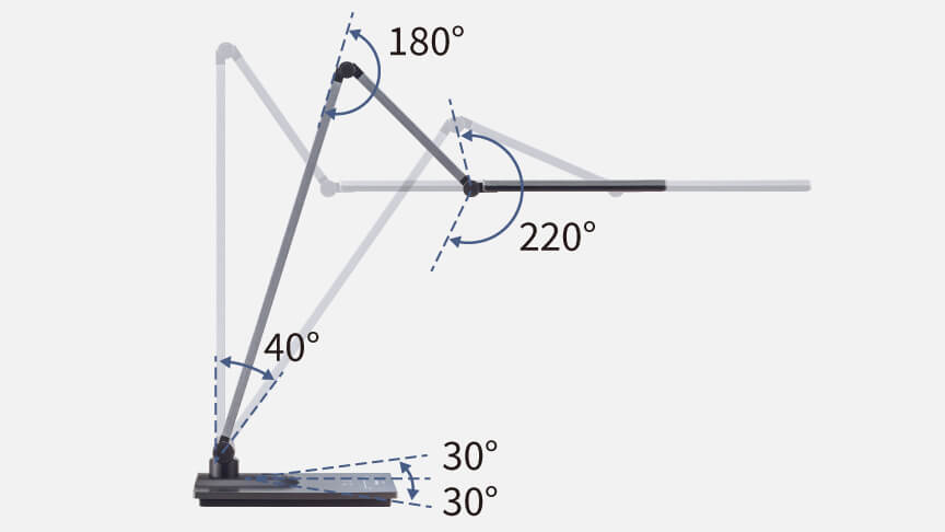 SQ-LD560 可動範囲 アーム角度調整 4か所可動 デスクライト
