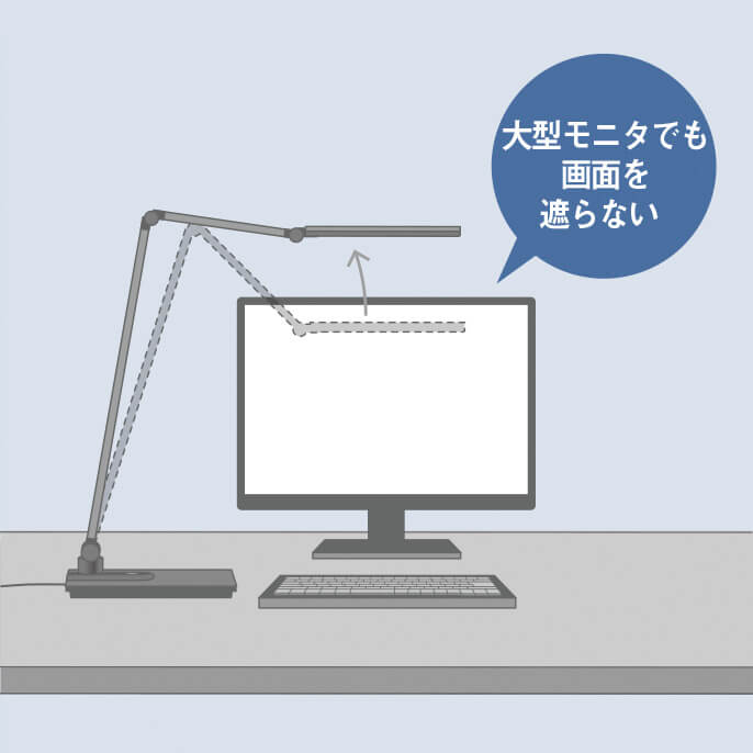 SQ-LD560 大型モニター対応 高さ調整 アーム構造 デスクライト