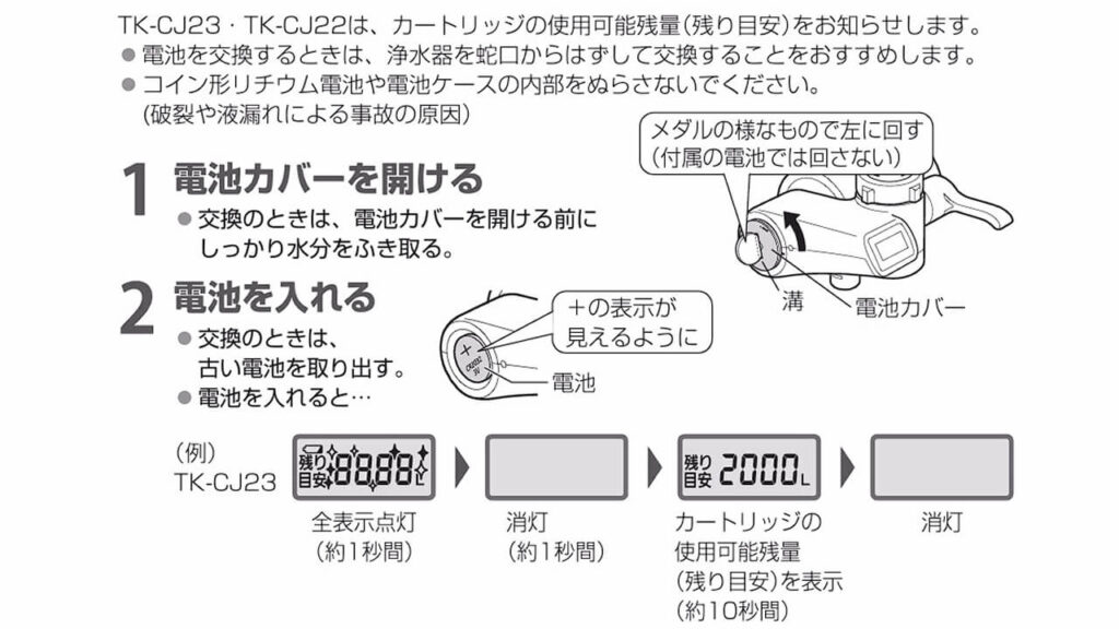 TK-CJ22の液晶表示でカートリッジ交換目安を確認する方法