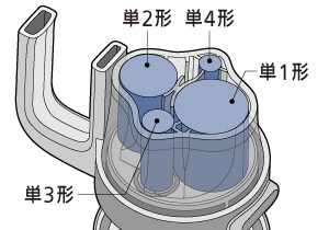 BF-BM11Mの単1形から単4形までの電池の入れ方