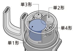 BF-BM20Pの単1形から単4形までの電池の入れ方
